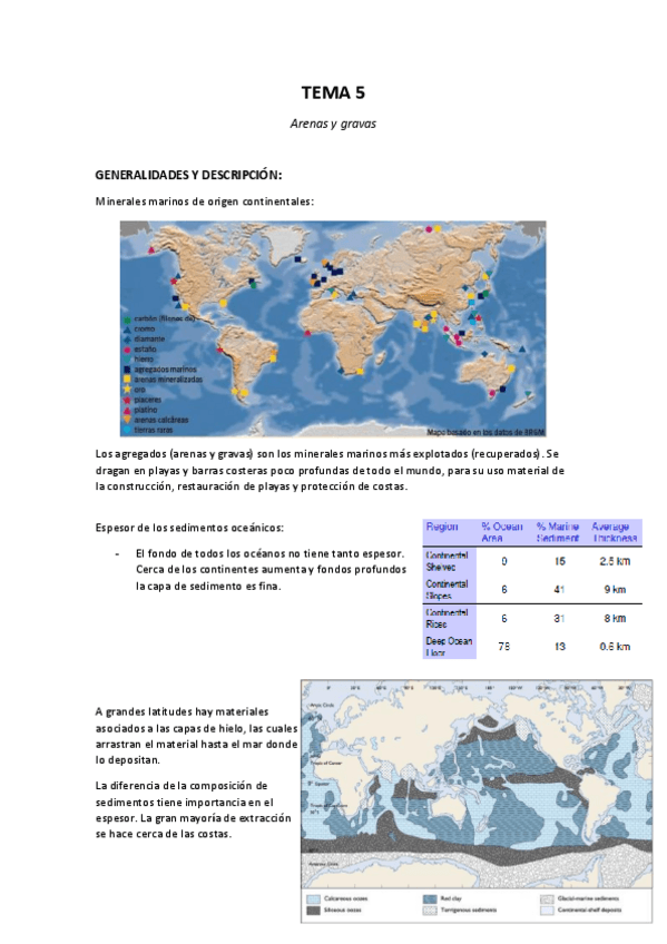 Miniatura del documento Tema 5 - Arenas gravas.pdf