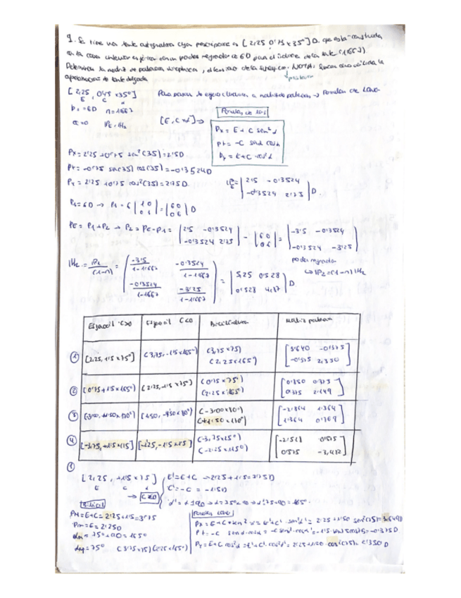 Miniatura del documento tablas.pdf
