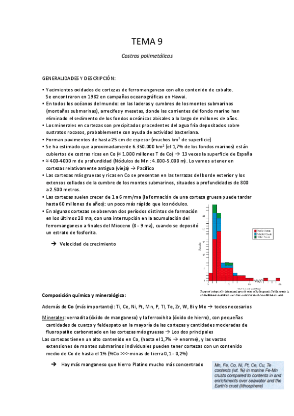 Miniatura del documento Tema 9 - Costras polimetálicas.pdf