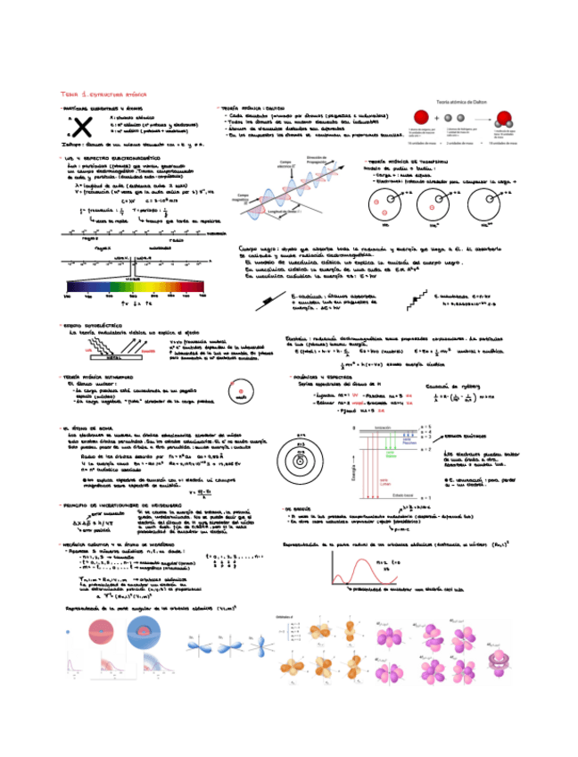 Miniatura del documento Tema-1-quimica.pdf