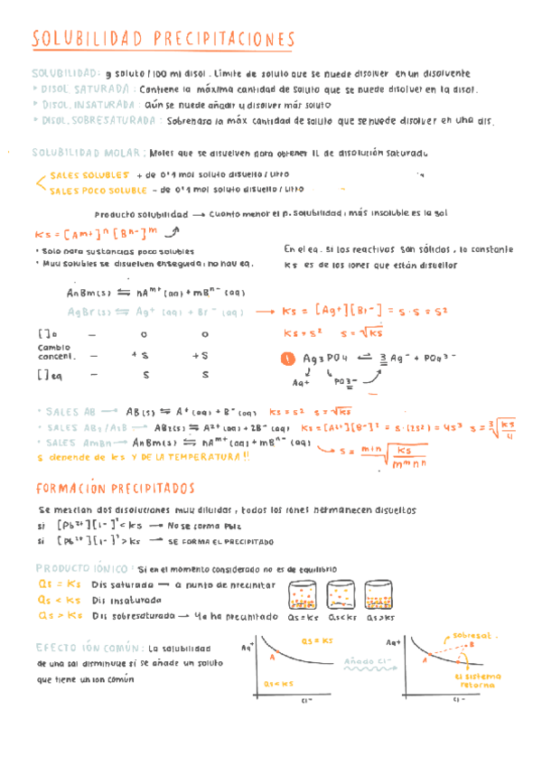 Miniatura del documento SOLUBILIDAD-2Bach.pdf