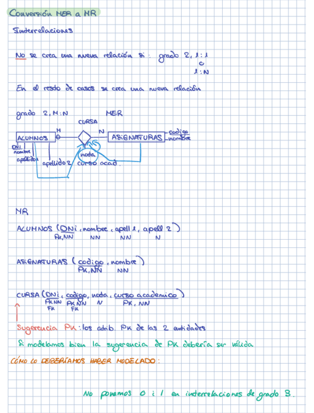 Miniatura del documento Nota-14-nov-2019-14252-p.-m..pdf