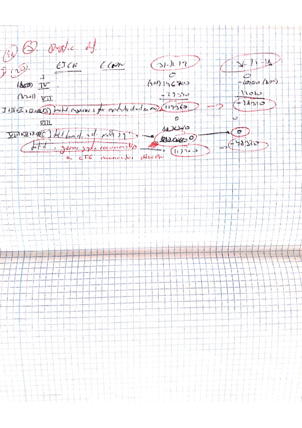 Miniatura del documento CamScanner-22-04-2023-14.pdf