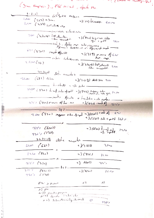 Miniatura del documento CamScanner-22-04-2023-14.pdf