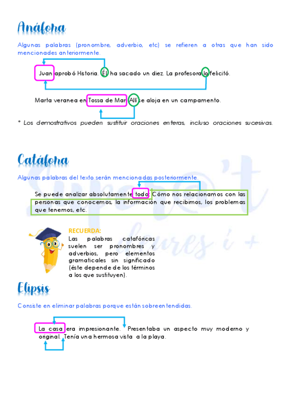 Miniatura del documento CATAFORA-ANAFORA-Y-ELIPSIS-DOSSIER-ESO.pdf