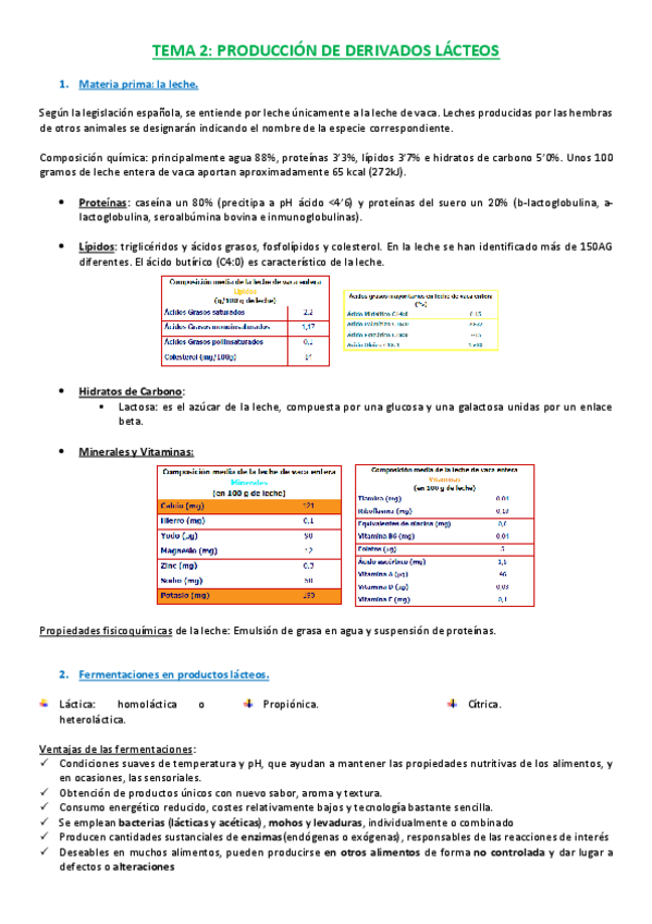 Miniatura del documento T2 Derivados Lácteos.pdf