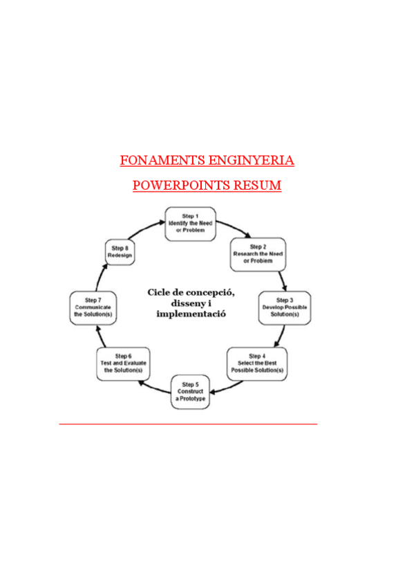 Miniatura del documento Resumen-teoria.pdf
