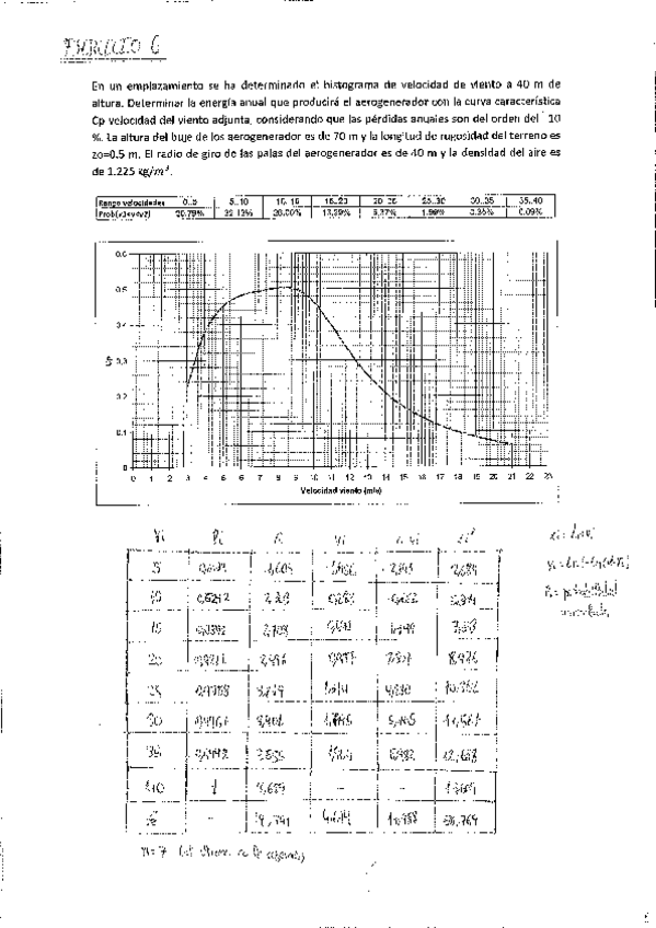 Miniatura del documento CONVENCIONALES-Y-RENOVABLES-118.pdf