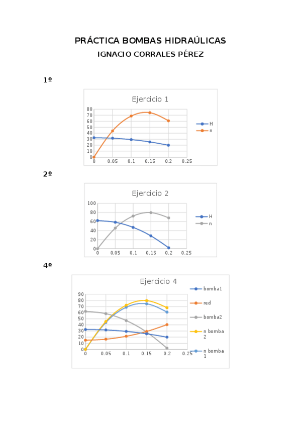 Miniatura del documento PRÁCTICA BOMBAS HIDRAÚLICAS.docx