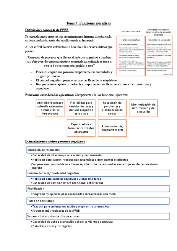 Miniatura del documento T.7-Atencion-y-Funciones-ejecutivas.pdf