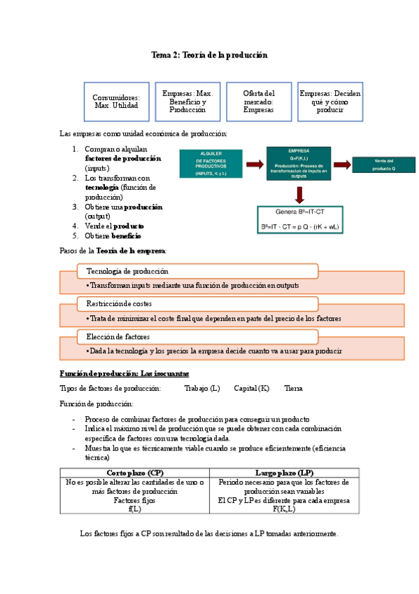 Miniatura del documento T.2-Microeconomia.pdf