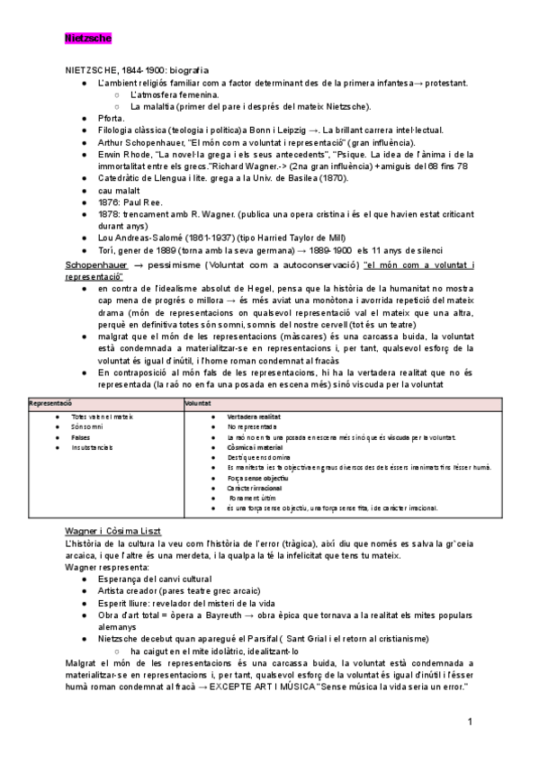 Miniatura del documento Nietzsche-Documents-de-Google.pdf