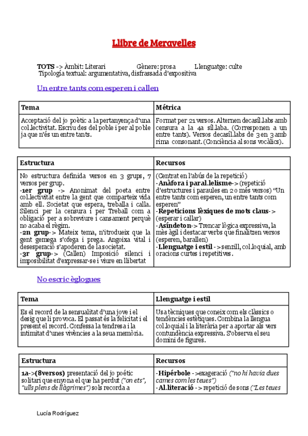 Miniatura del documento Llibre-de-Meravelles-Analisi-dels-poemes.pdf