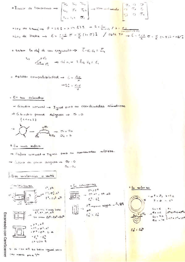 Miniatura del documento Primera-parte.-Esquema-y-ejs-adicionales.pdf