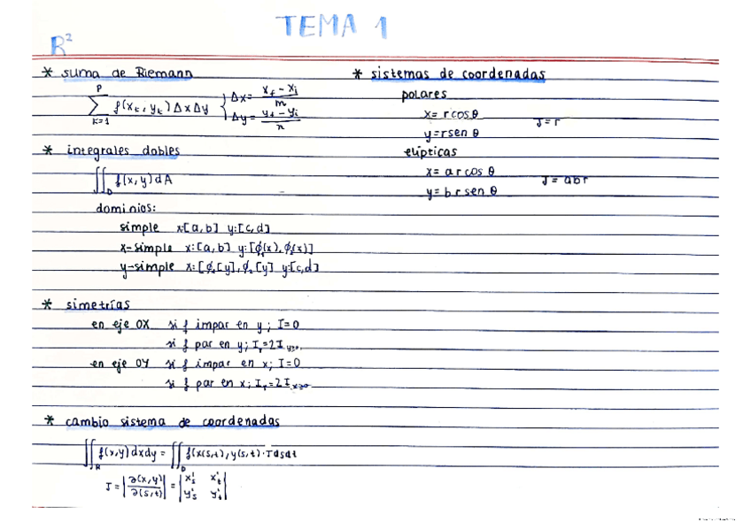 Miniatura del documento int-dobles-y-triples.pdf