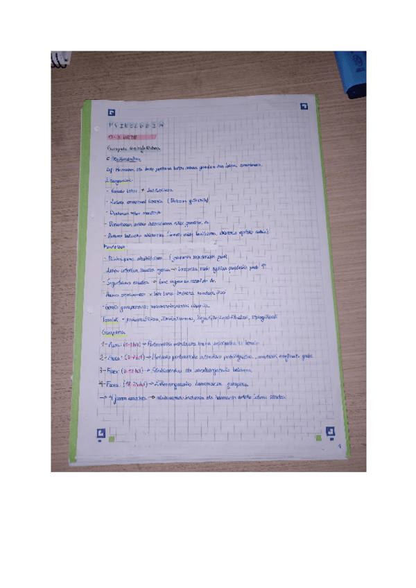 Miniatura del documento garapenaren-psikologia-apunteak.pdf