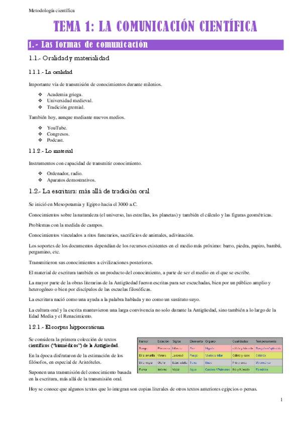 Miniatura del documento APUNTES-COMPLETOS-SIN-PORTADA.pdf
