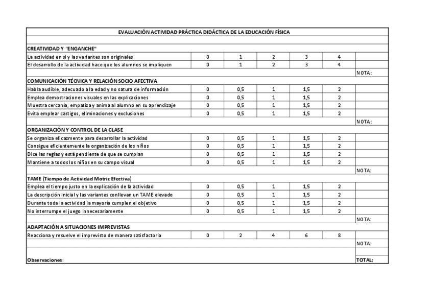 Miniatura del documento ESCALA-DE-VALORACION-ACTIVIDAD-PRACTICA-DEF.pdf