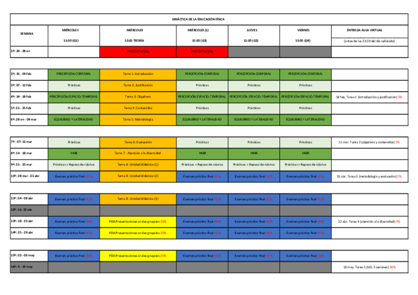 Miniatura del documento Cronograma-DEFF-21-22.pdf