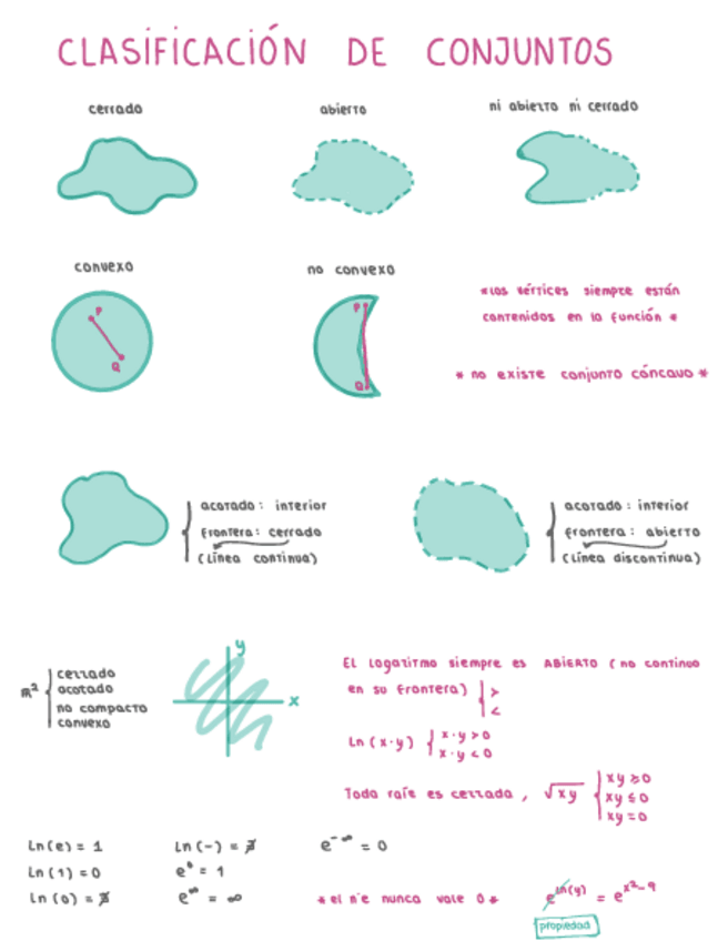 Miniatura del documento Apuntes-t-1-3.pdf