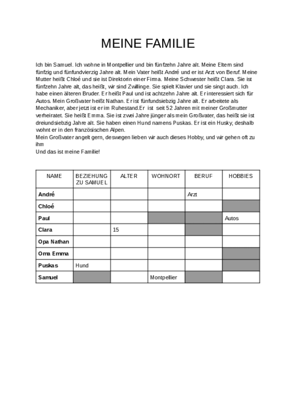 Miniatura del documento Meine-Familie.pdf