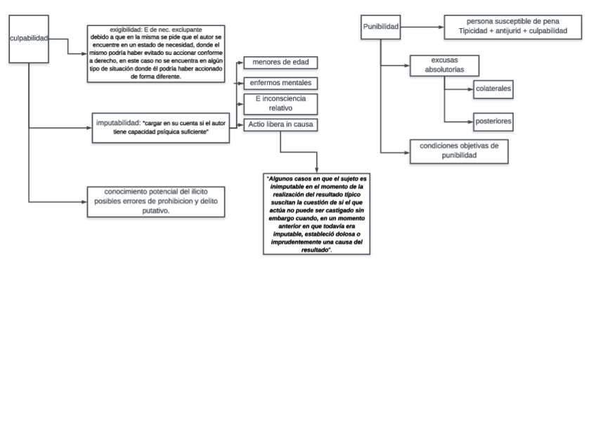 Miniatura del documento pasos.pdf