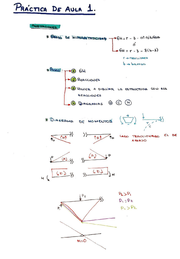 Miniatura del documento PA1.pdf