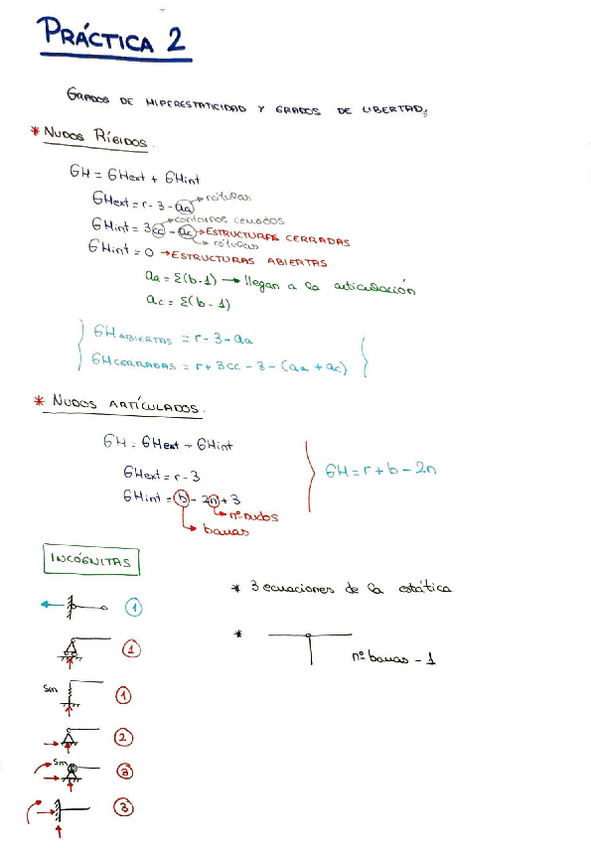 Miniatura del documento PA2.pdf