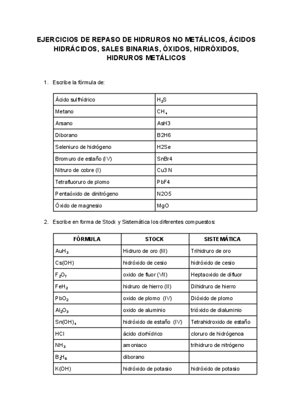 Miniatura del documento EJERCICIOS-DE-REPASO-DE-HIDRUROS-NO-METALICOS-ACIDOS-HIDRACIDOS-SALES-BINARIAS-OXIDOS-HIDROXIDOS-HIDRUROS-METALICOS.pdf