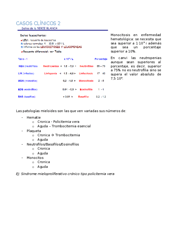 Miniatura del documento CASOS CLÍNICOS 2.docx