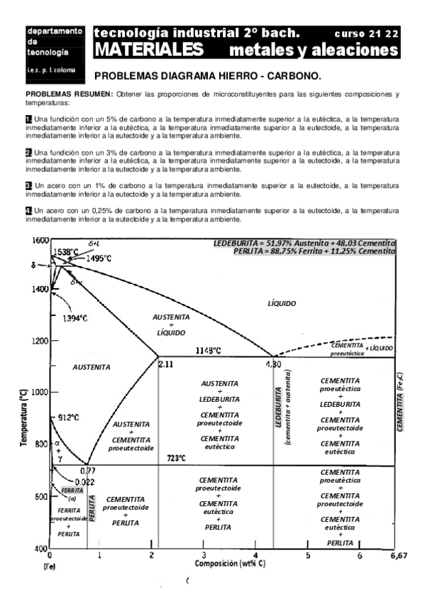 Miniatura del documento PROBLEMAS-RESUMEN-DIAGRAMA-HIERRO-CARBONO-RESUELTOS.pdf
