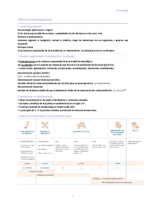 Miniatura del documento 1.-Farmacologia-general.pdf