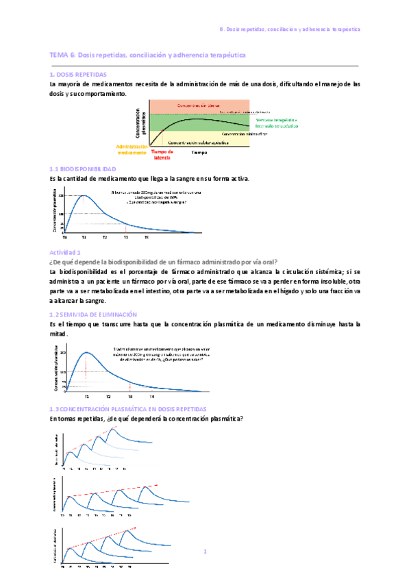 Miniatura del documento 6.-Dosis-repetidas-conciliacion-y-adherencia-terapeutica.pdf