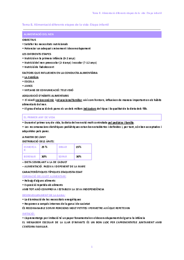 Miniatura del documento Tema-8.-Alimentacio-diferents-etapes-de-la-vida.pdf