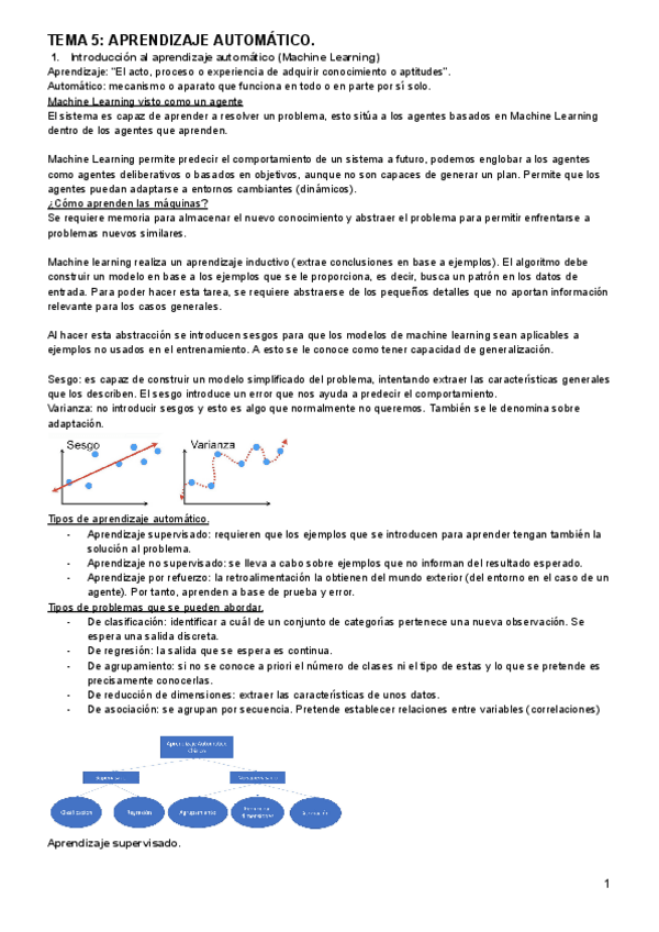 Miniatura del documento Tema-5.-Aprendizaje-automatico.pdf
