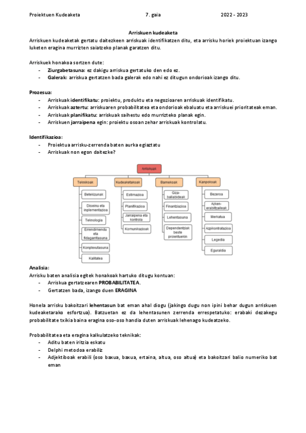 Miniatura del documento 7.-gaia-Apunteak-Arriskuen-kudeaketa.pdf