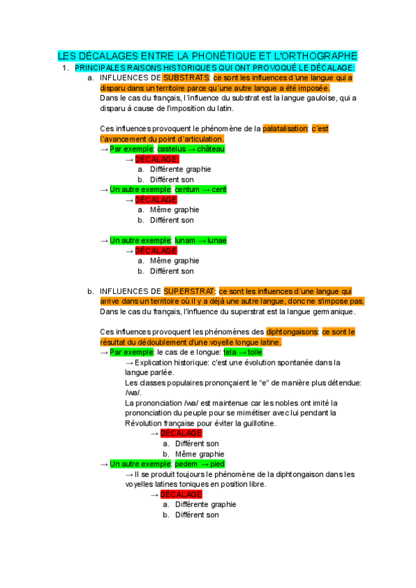 Miniatura del documento LES-DECALAGES-ENTRE-LA-PHONETIQUE-ET-LORTHOGRAPHE.pdf