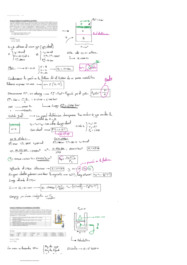 Miniatura del documento Problemas-relacion-termo-2022-23.pdf