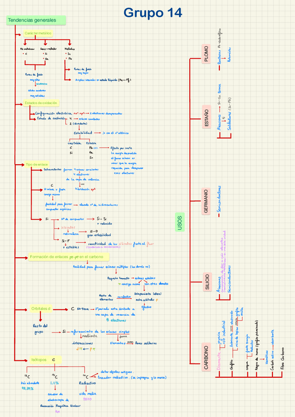 Miniatura del documento G.14.pdf