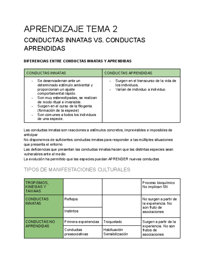 Miniatura del documento MEM-APR-TEMA-2.-APUNTES.pdf