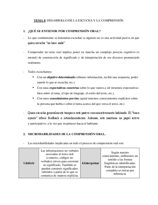 Miniatura del documento TEMA-8-DESARROLLO-DE-LA-ESCUCHA-Y-LA-COMPRENSION.pdf
