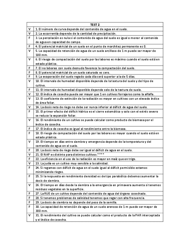 Miniatura del documento TEST-2-REVISADO-Y-CORREGIDO.pdf