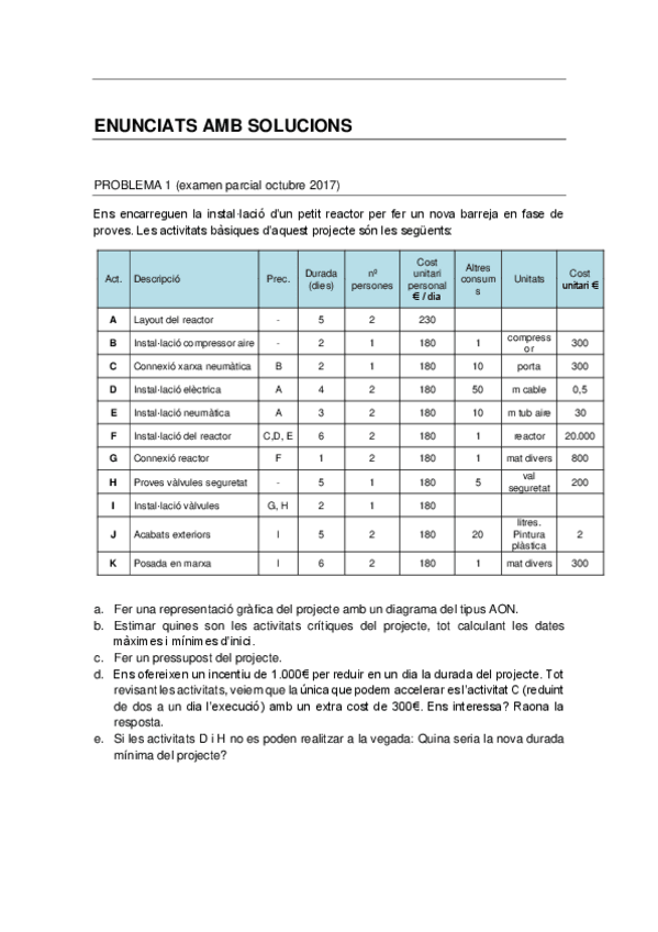 Miniatura del documento Problemes-planificacio-i-control-solucions.pdf