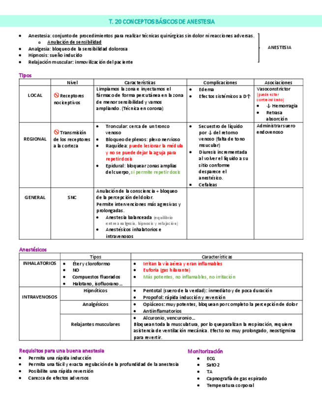 Miniatura del documento Anestesia.pdf