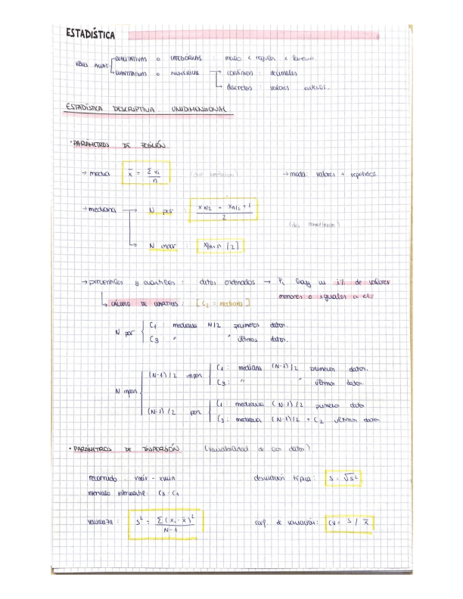 Miniatura del documento Apuntes-1Parcial-Estadistica.pdf