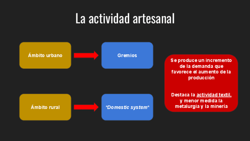 Miniatura del documento Artesania-y-banca.pdf