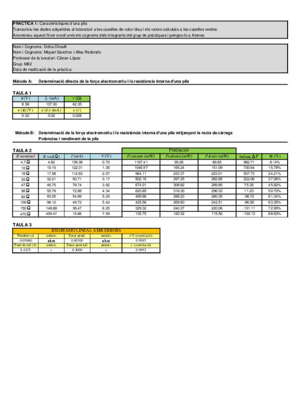 Miniatura del documento P1Q2PExcelPilacaracteristiques.xlsx