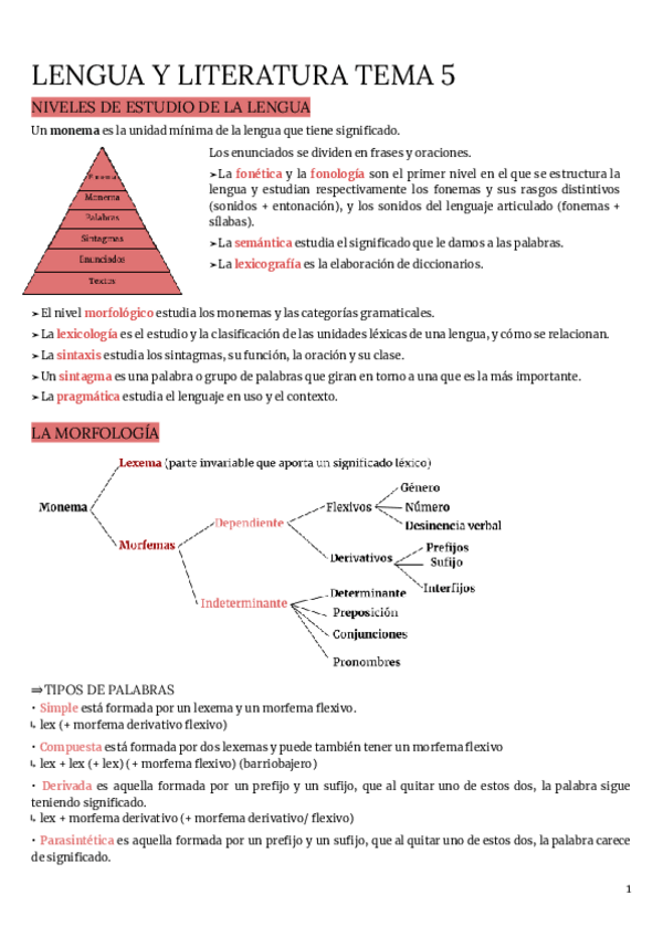 Miniatura del documento LENGUA-Y-LITERATURA-TEMA-5.pdf
