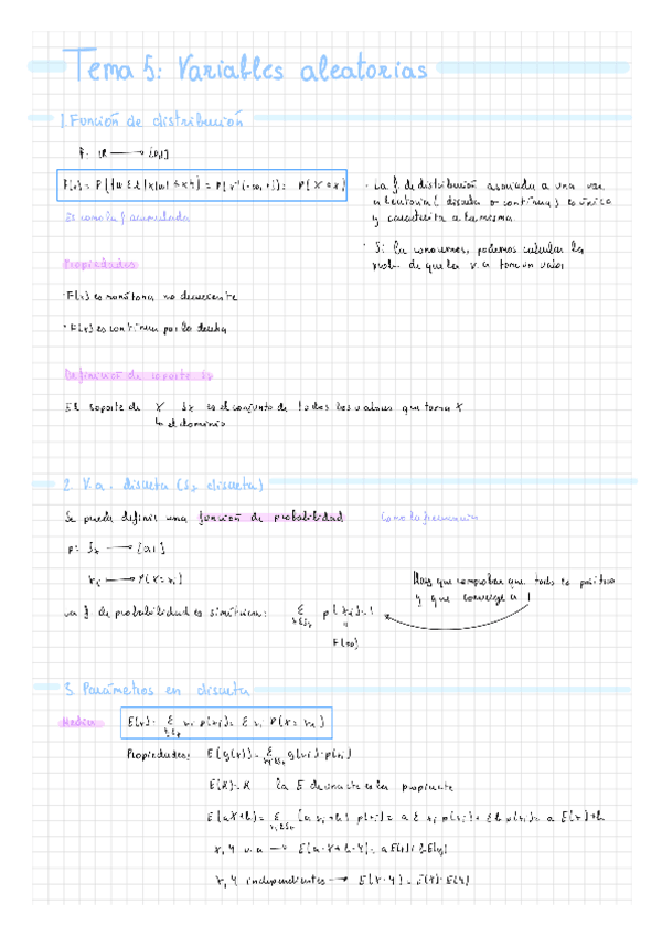 Miniatura del documento TEMA-5-A-Y-B-APUNTES.pdf