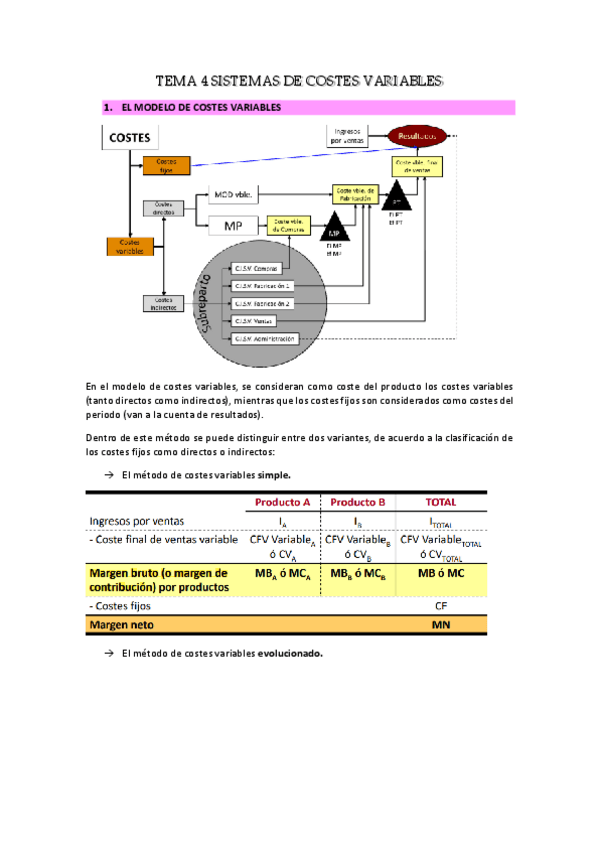 Miniatura del documento TEMA-4-SISTEMAS-DE-COSTES-VARIABLES.pdf